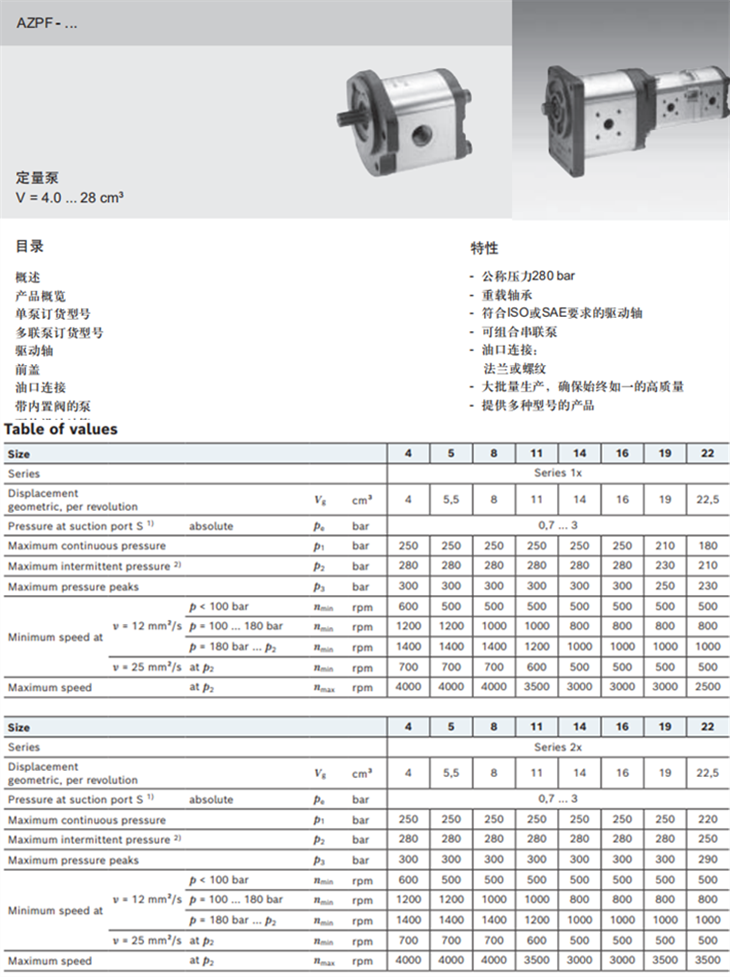  AZPF-12力士樂外嚙合齒輪泵