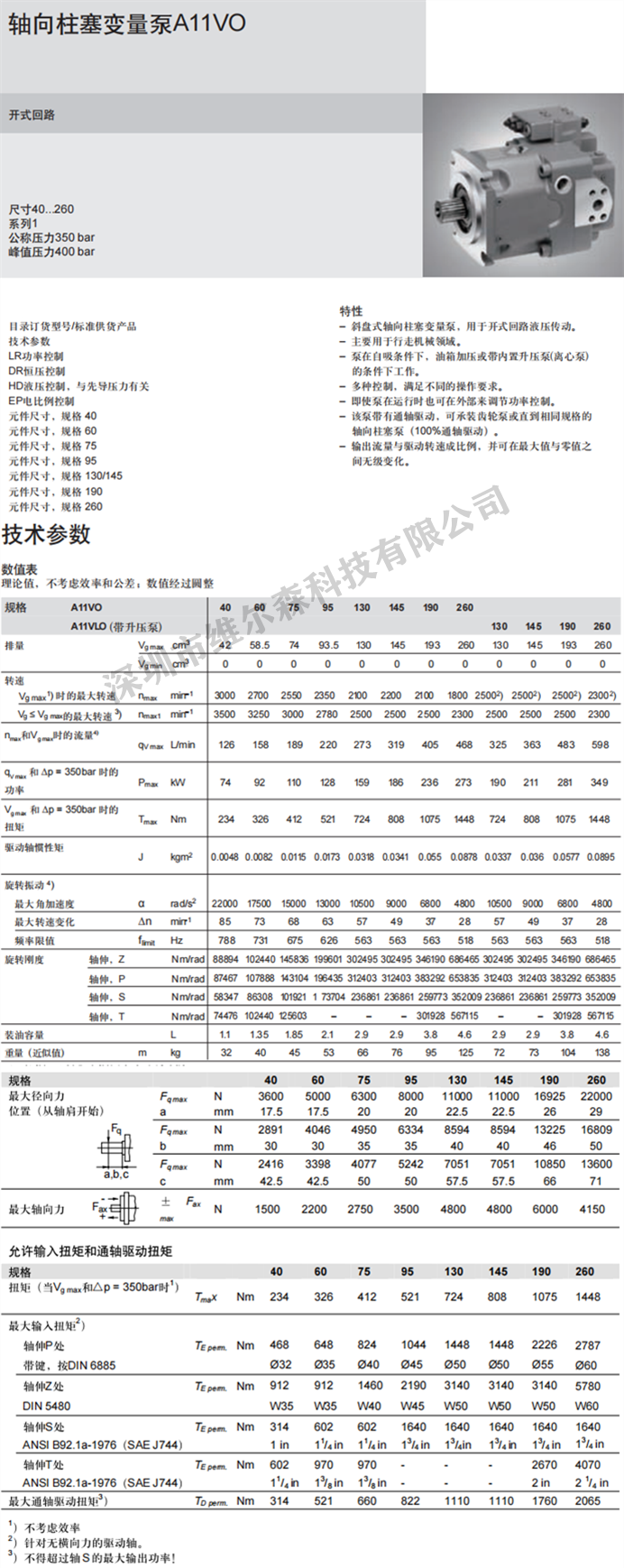  力士樂A11VO柱塞泵技術(shù)參數(shù)