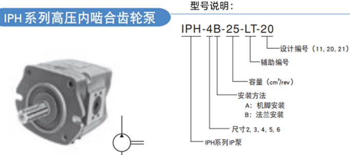 IPH系列不二越內(nèi)嚙合齒輪泵型號(hào)說(shuō)明