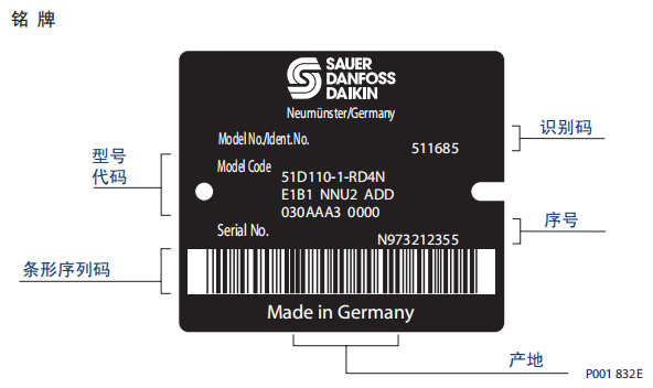 丹佛斯51及51-1系列斜軸變量馬達(dá)銘牌說(shuō)明
