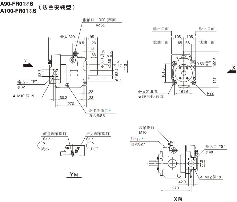 A90,A100型油研變量柱塞泵安裝尺寸