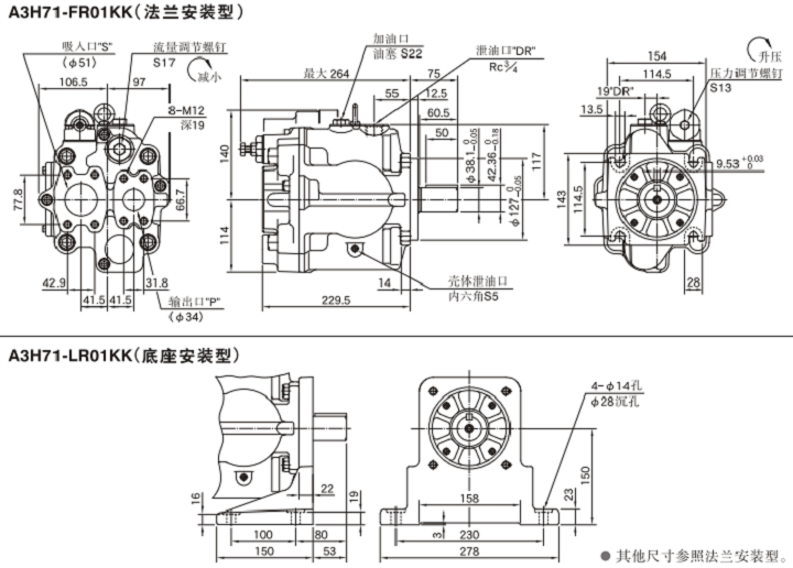 A3H71-FR01KK（法蘭安裝型）