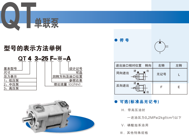 QT系列住友內(nèi)嚙合齒輪泵型號(hào)說(shuō)明